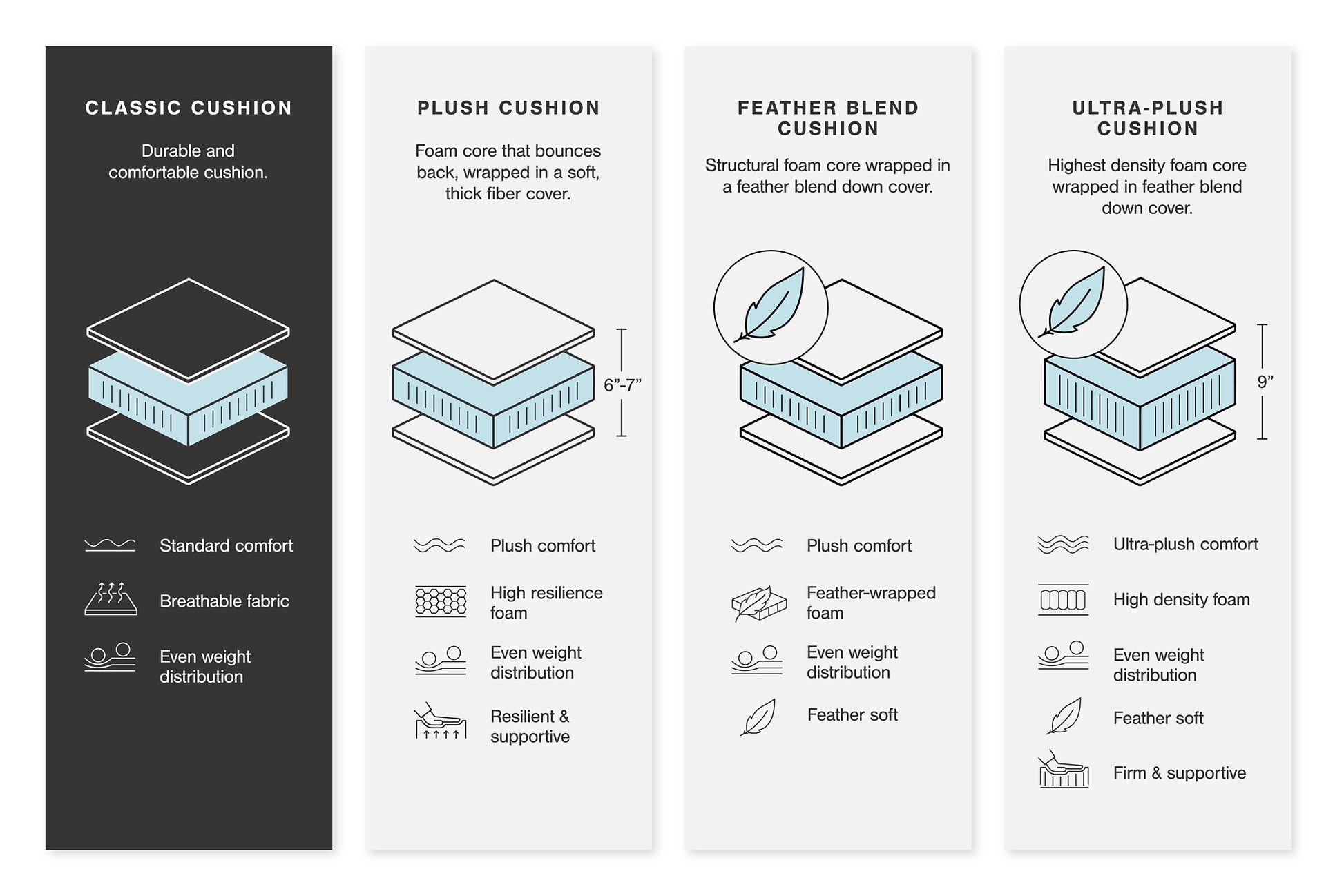 27802/48/49 : 27802S1
