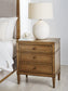 Sharlance King Upholstered Panel Bed with Mirrored Dresser, Chest and Nightstand