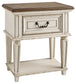 Realyn One Drawer Night Stand JB's Furniture  Home Furniture, Home Decor, Furniture Store
