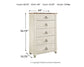Willowton Queen Panel Bed with Mirrored Dresser, Chest and Nightstand JB's Furniture  Home Furniture, Home Decor, Furniture Store
