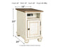 Realyn 2 End Tables JB's Furniture  Home Furniture, Home Decor, Furniture Store
