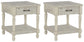 Shawnalore 2 End Tables JB's Furniture  Home Furniture, Home Decor, Furniture Store