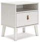 Aprilyn Twin Panel Bed with Dresser, Chest and 2 Nightstands JB's Furniture  Home Furniture, Home Decor, Furniture Store