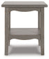 Charina Square End Table JB's Furniture  Home Furniture, Home Decor, Furniture Store