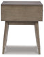 Paulrich Accent Table JB's Furniture  Home Furniture, Home Decor, Furniture Store