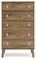 Aprilyn Full Bookcase Headboard with Dresser, Chest and Nightstand JB's Furniture  Home Furniture, Home Decor, Furniture Store