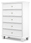 Fortman Full Panel Bed with Mirrored Dresser, Chest and 2 Nightstands JB's Furniture  Home Furniture, Home Decor, Furniture Store