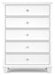 Fortman Twin Panel Bed with Mirrored Dresser, Chest and 2 Nightstands JB's Furniture  Home Furniture, Home Decor, Furniture Store