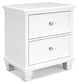 Fortman Full Panel Bed with Mirrored Dresser and 2 Nightstands JB's Furniture  Home Furniture, Home Decor, Furniture Store